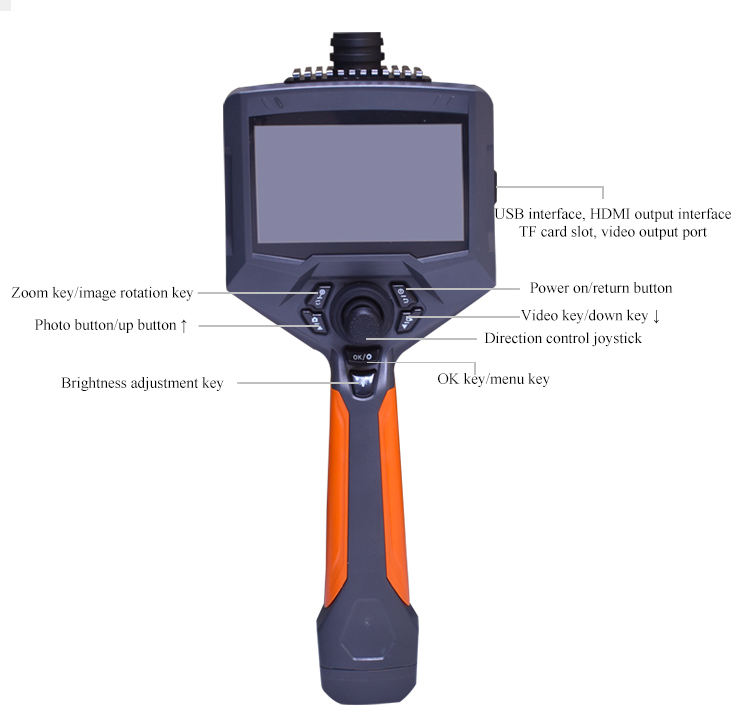 GM High-definition Video Endoscope